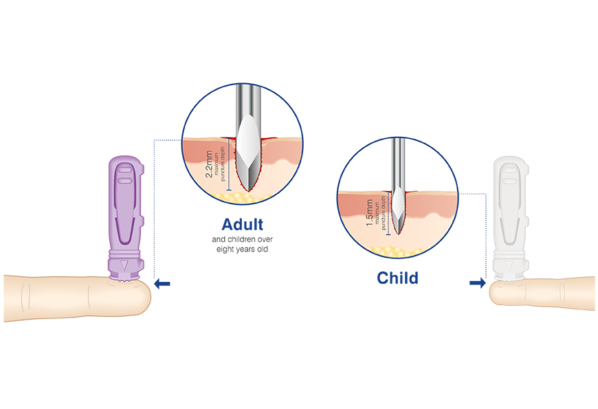 Finger sampling puncture depth