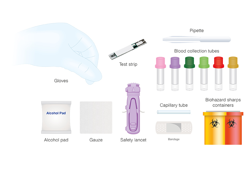 Preparation for finger capillary blood sampling